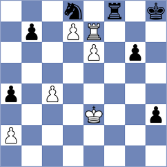 Sabuk - Davidson (chess.com INT, 2024)