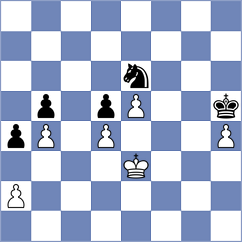 Silvestre - Hasangatin (chess.com INT, 2022)