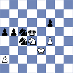 Sovetbekova - Khazhatuly (chess.com INT, 2025)