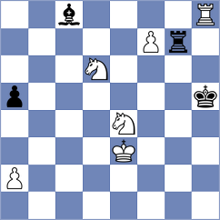 Olhovik - Gu Xiaobing (chess.com INT, 2025)