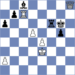 Suleymanli - Derraugh (chess.com INT, 2022)