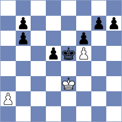 Tanguy - Januel (Europe Echecs INT, 2020)