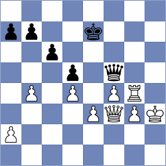 Duong Vu Anh - Herbrig (chess.com INT, 2024)