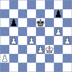 Myshakov - Butolo (chess.com INT, 2022)