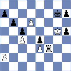 Muzzi - Rouast (chess.com INT, 2025)