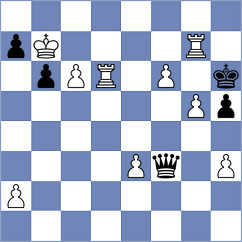 Danada - Nguyen Quang Anh (chess.com INT, 2025)
