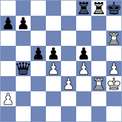 Mirzaei - Keshavarzfathi (Chess.com INT, 2021)