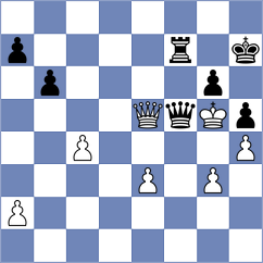 Chylewski - Bashilin (chess.com INT, 2024)