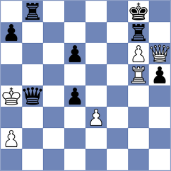 Porat - Sanchez Enriquez (chess.com INT, 2023)
