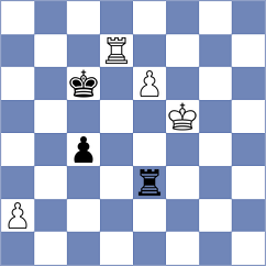 Replay - Bodi (Chess.com INT, 2020)