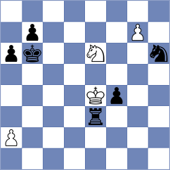 Matinian - Tayar (chess.com INT, 2022)