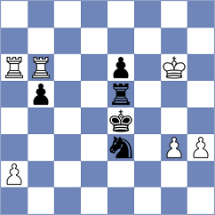 Pranesh - Hou (chess.com INT, 2025)