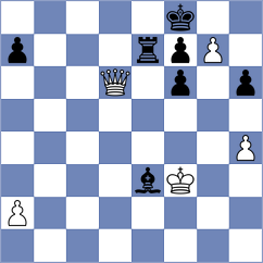 Bortnyk - Vovk (chess.com INT, 2022)
