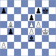 Wehner - Ibadov (chess.com INT, 2025)
