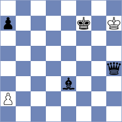 Venskaya - Bodnaruk (FIDE Online Arena INT, 2024)