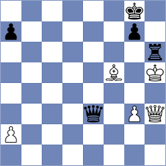 Leenhouts - Aakanksha (chess.com INT, 2023)