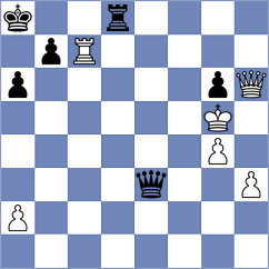 Ugarte Soto - Shafer (chess.com INT, 2025)