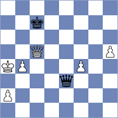 Vujcic - Chernov (Chess.com INT, 2021)