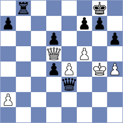 Loarte Jimenez - Carrasco Olivo (Chess.com INT, 2020)