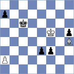 Bacus - Gkavardinas (chess.com INT, 2025)
