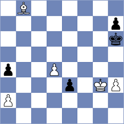 Vasynda - Looi (chess.com INT, 2025)