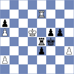 Rytenko - Hakobyan (chess.com INT, 2024)