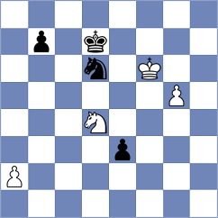 Deveci - Cruz Mendez (chess.com INT, 2024)