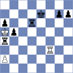 Andreev - Davidson (chess.com INT, 2023)