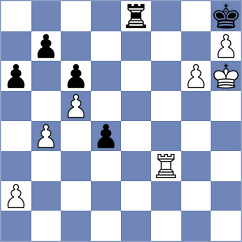 Parmeshwar - Sharma (Warwick Fiji, 2002)