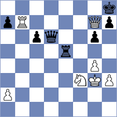 Bilan - Kowalysko (chess.com INT, 2023)