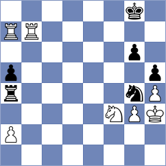 Kushagra - Kuderinov (chess.com INT, 2022)