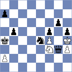 Scheglov - Bahmani (chess.com INT, 2025)