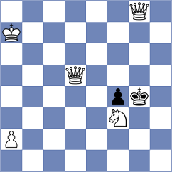 Goryachkina - Domingo Nunez (chess.com INT, 2022)
