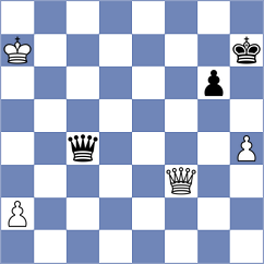 Umiljenovic - Ivanovic (Belgrade, 2015)