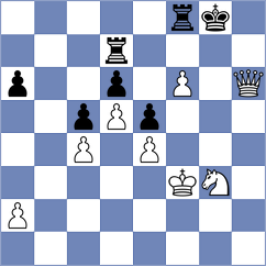 Emeliantsev - Horton (chess.com INT, 2025)