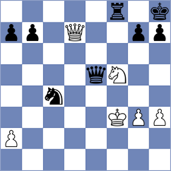 Sztokbant - Leitao (chess.com INT, 2022)