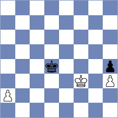Postny - Tymrakiewicz (chess.com INT, 2023)
