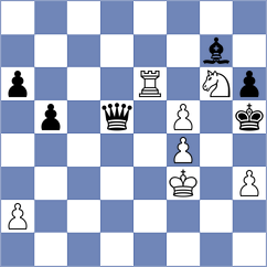 Buchenau - Kharmunova (chess.com INT, 2022)