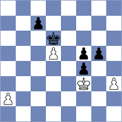 Martinez Alcantara - Maghsoodloo (chess.com INT, 2025)