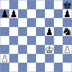 Soderstrom - Raahul (chess.com INT, 2025)