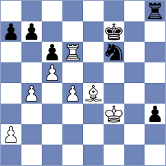 Sutormin - Mitrabha (chess.com INT, 2025)