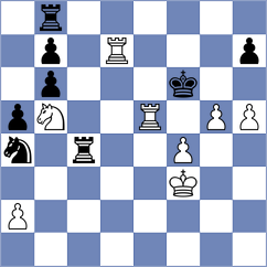 Cerveny - Praggnanandhaa (Chess.com INT, 2020)