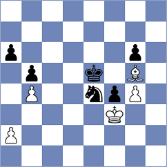 Bondar - Kukartsev (Kiev, 2005)