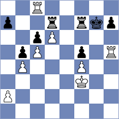 Jovanovic - Lau (Sydney, 2002)