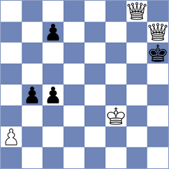 Ghorbani - Hosseinzadeh (Chess.com INT, 2021)