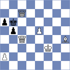 Tiarks - Ivashentseva (chess.com INT, 2024)
