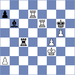 Kazakovskiy - Rodin (Chess.com INT, 2020)
