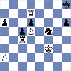 Iturrizaga Bonelli - Swiercz (Chess.com INT, 2017)