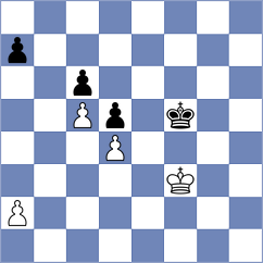 Rogulska - Bator (Lublin, 2006)