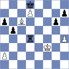 Kobo - Zhu (chess.com INT, 2024)